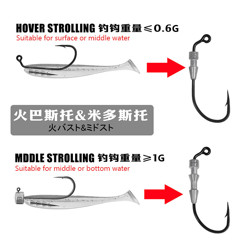 WODJYJ 10 ชิ้น 0.6 กรัม 1 กรัม - Fishing Hook Offset บทวิจารณ์และราคา