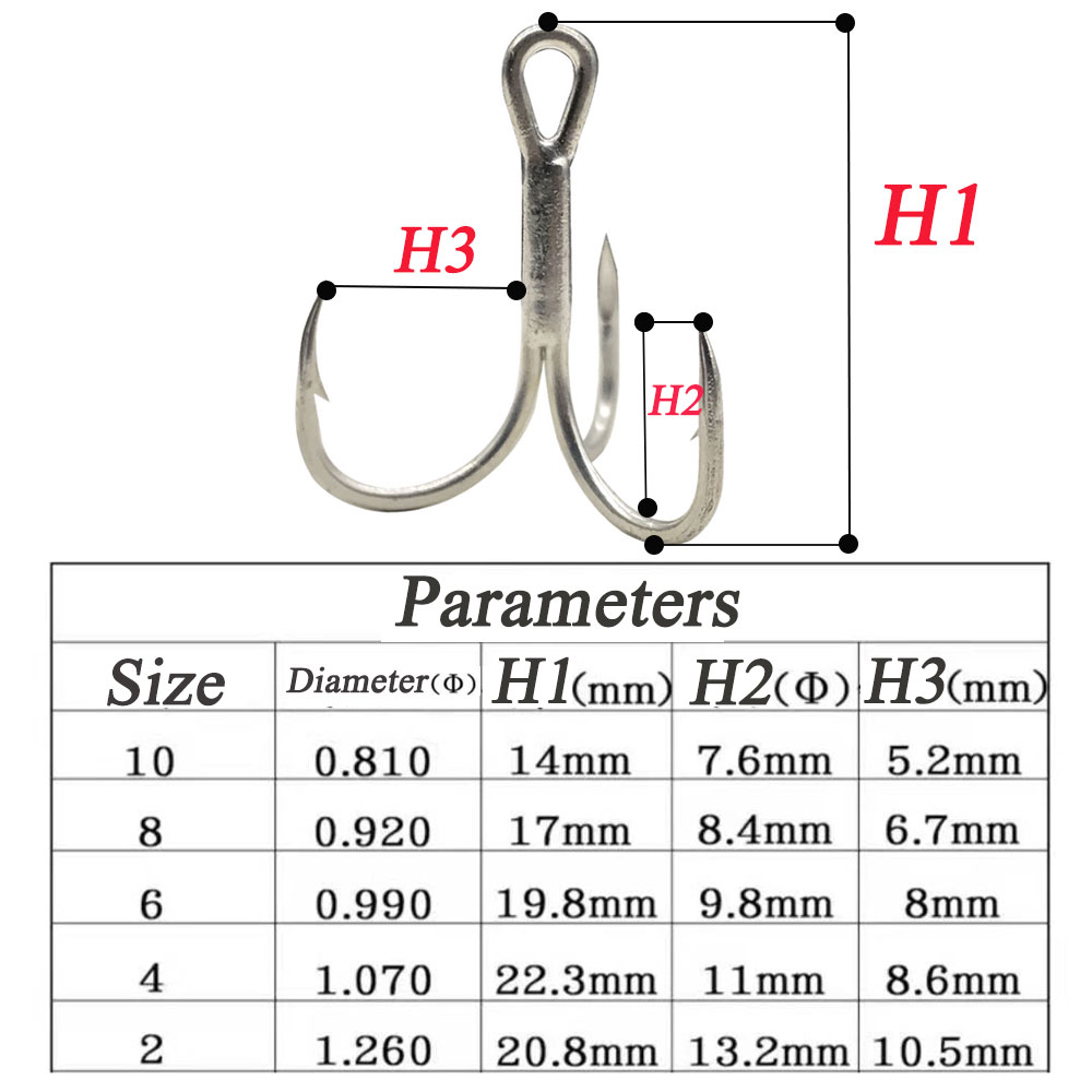 เช่น 100 ชิ้น Treble Hooks 4X  - Fishing Hook Offset บทวิจารณ์และราคา