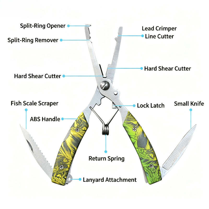 คีมตกปลาอเนกประสงค์สำหรับงานหน - Fishing Hook Remover บทวิจารณ์และราคา